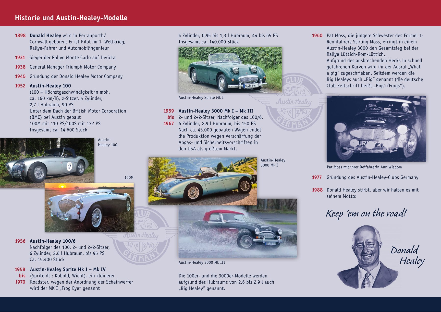 Flyer 50 Jahre AHCG, Seite 2 (innen): Historie und Austin-Healey-Modelle